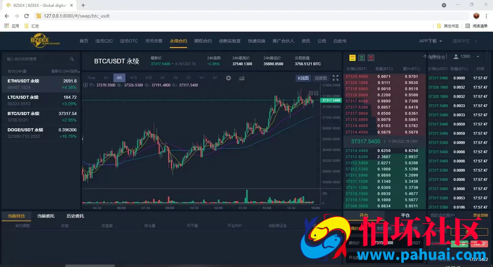 BIZZAN币严多语言交易所源码 法币C2C+法币OTC+币币交易+永续合约+期权合约程序 前端vue+后端Java 全开源版本
