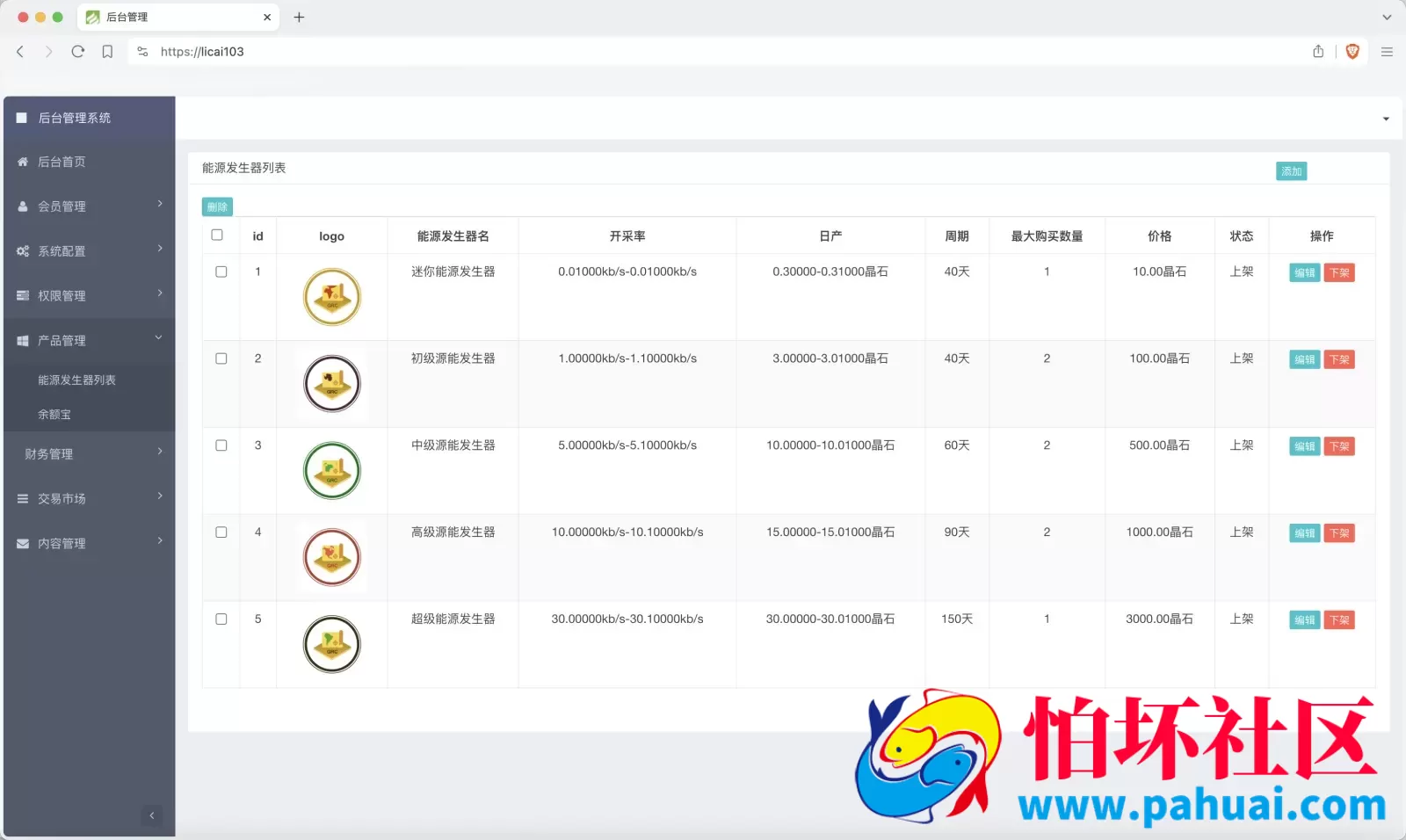 GRC晶盒能源云算力矿机理财系统源码 Grcnyst云算力矿机 区块链云算力矿机 余额宝理财 虚拟币交易市场程序 前端html+后端PHP