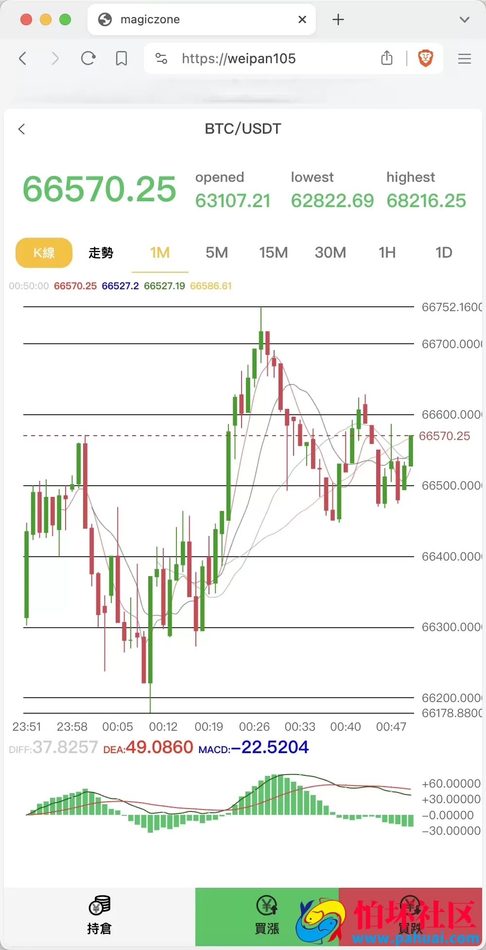 magiczone多语言微盘微交易所源码 外汇微盘系统 秒合约微盘 带质押理财功能+盈亏风控程序 前端html+后端PHP