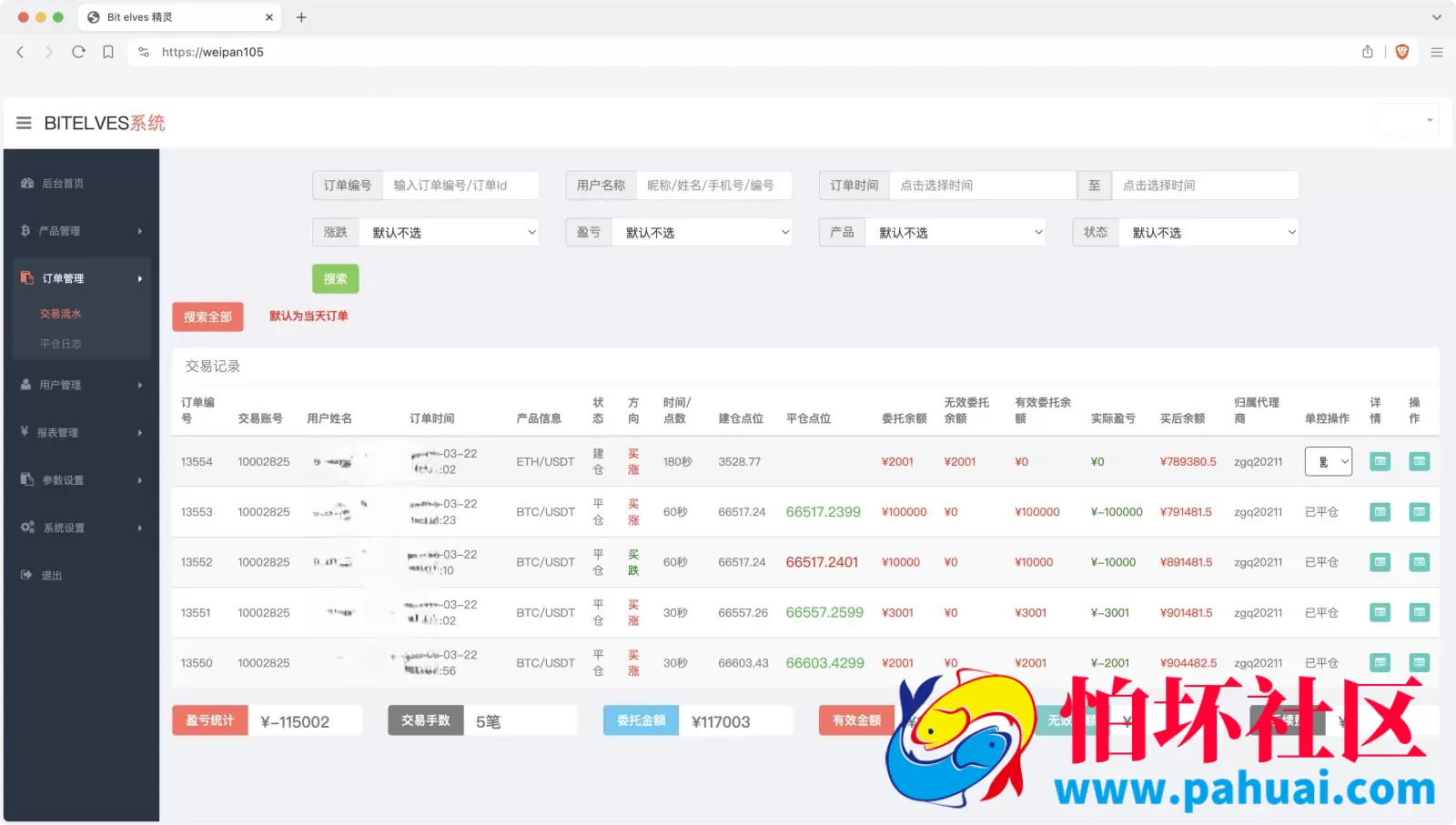 magiczone多语言微盘微交易所源码 外汇微盘系统 秒合约微盘 带质押理财功能+盈亏风控程序 前端html+后端PHP