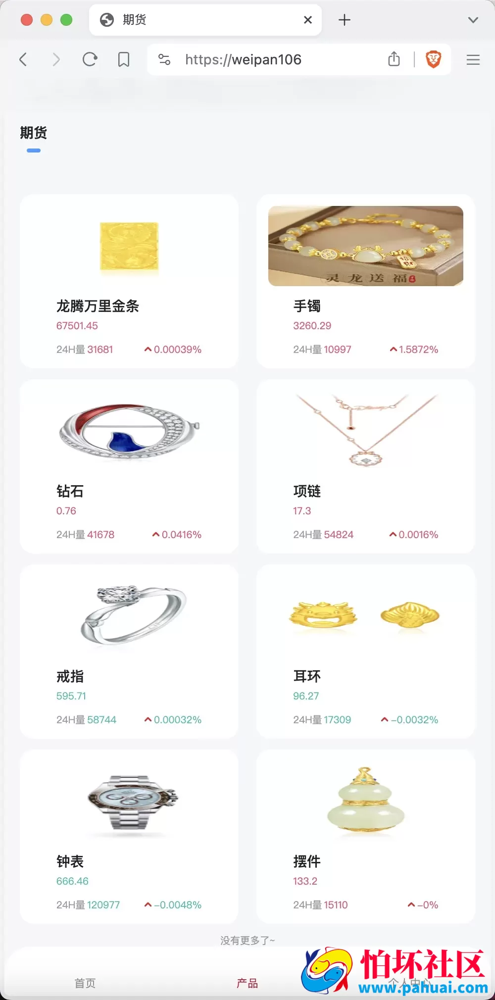 周大福微盘UI二开版源码 单控全控+改单 前端html+后端PHP程序