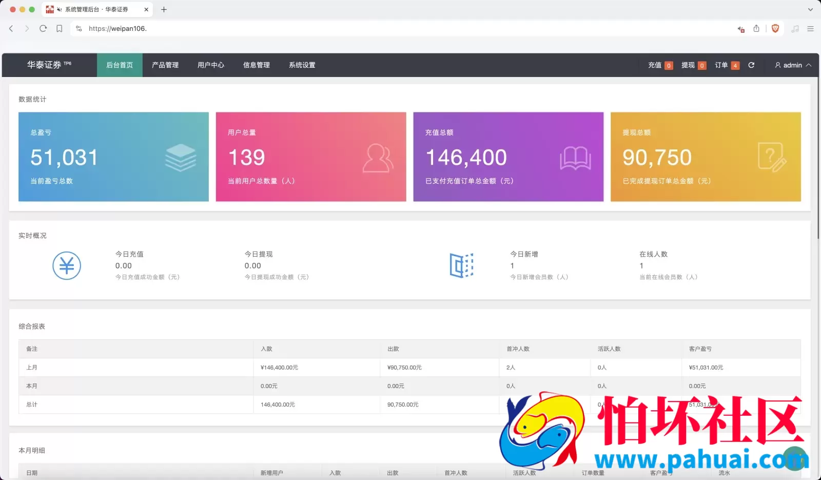 周大福微盘UI二开版源码 单控全控+改单 前端html+后端PHP程序