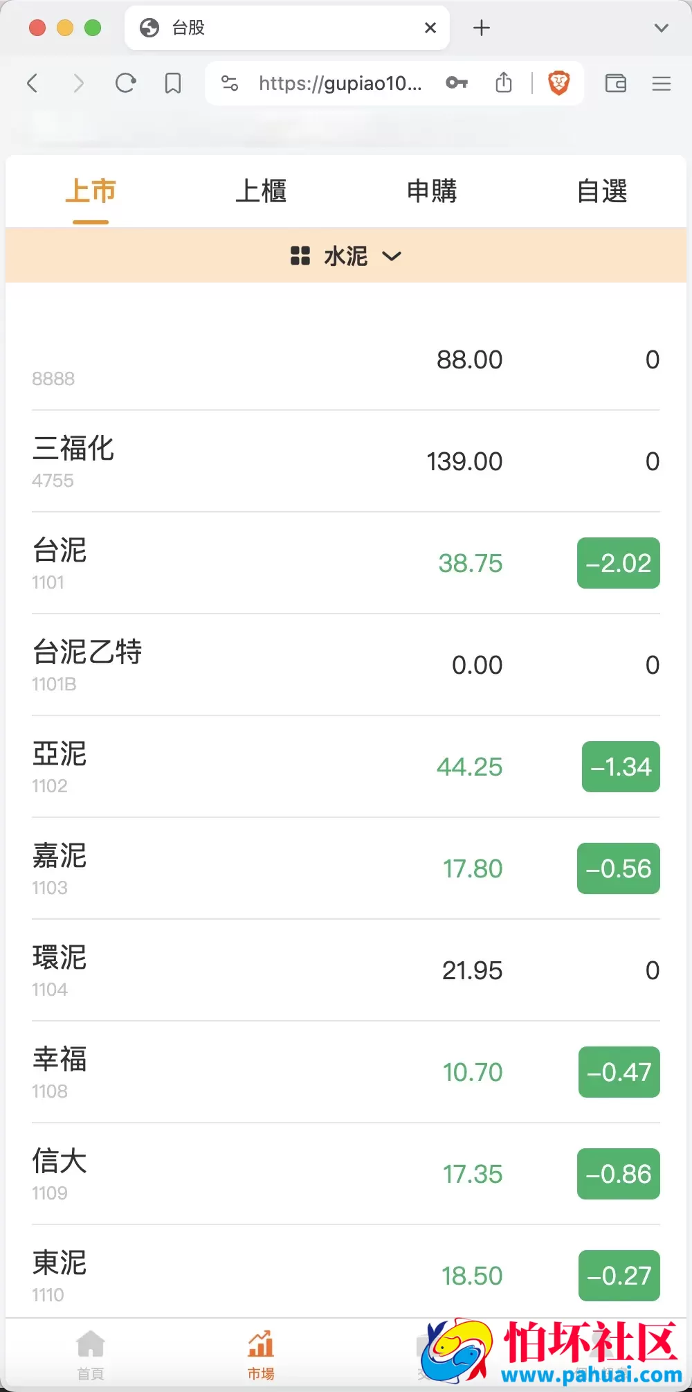 安盛股票申购配资源码另一个UI 台湾股票系统 申购折扣交易系统 前端vue编译后+后端PHP程序