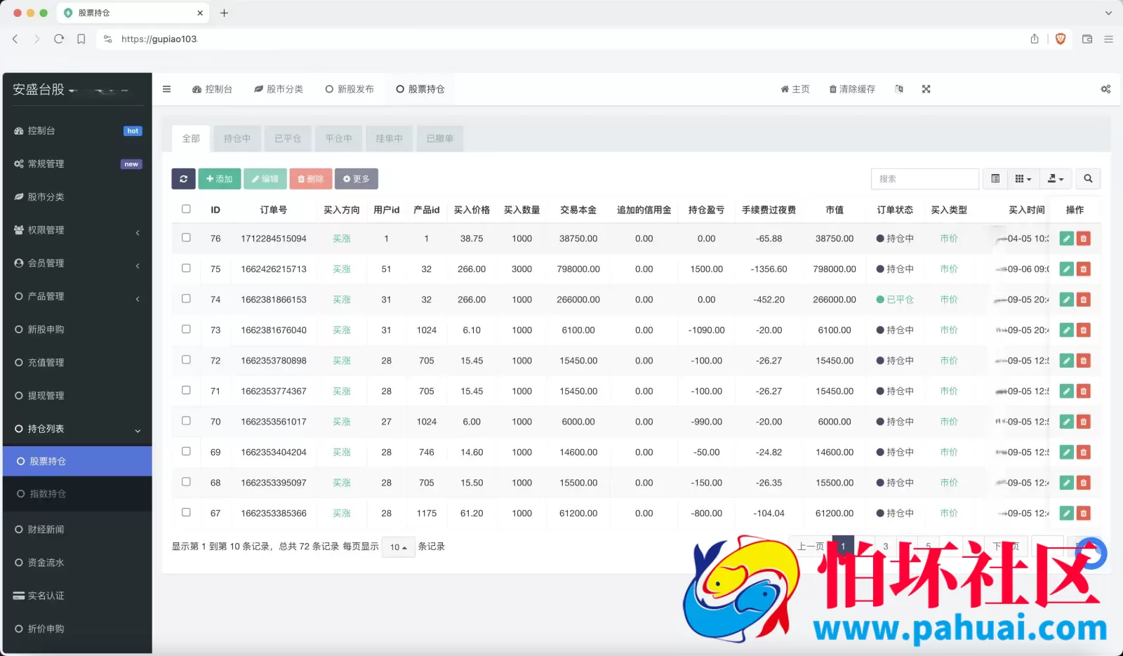 安盛股票申购配资源码另一个UI 台湾股票系统 申购折扣交易系统 前端vue编译后+后端PHP程序