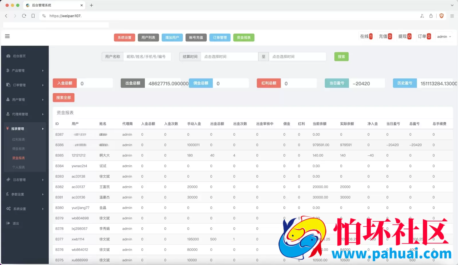 双语言军事军备类型微盘微交易所源码 一键亏盈+指定亏盈+完美风控概率+行情结算都正常 前端html+后端PHP程序