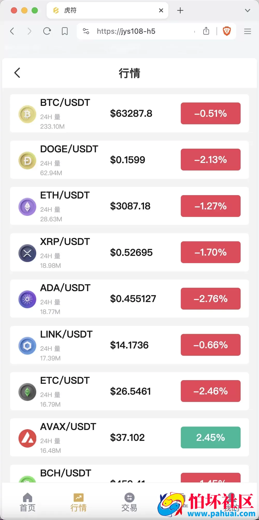 Hoo虎符多语言交易所源码 Dapp交易所程序 币币交易+杠杆合约+极速合约+C2C贷款+一键跟单追单+平仓追反单 前端uniapp纯源码+后端PHP 附搭建教程