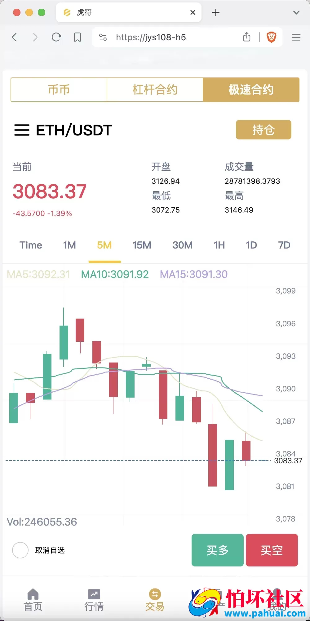 Hoo虎符多语言交易所源码 Dapp交易所程序 币币交易+杠杆合约+极速合约+C2C贷款+一键跟单追单+平仓追反单 前端uniapp纯源码+后端PHP 附搭建教程