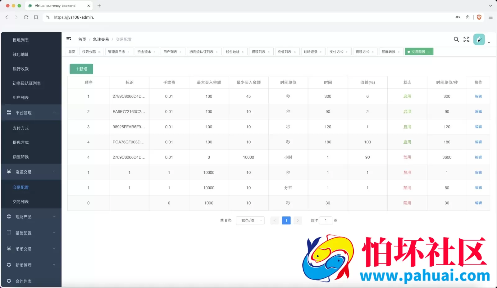 Hoo虎符多语言交易所源码 Dapp交易所程序 币币交易+杠杆合约+极速合约+C2C贷款+一键跟单追单+平仓追反单 前端uniapp纯源码+后端PHP 附搭建教程