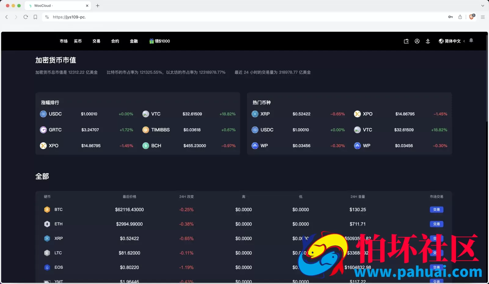 WooCloud多语言交易所源码 合约交易+期权交易+币币交易+合约交易跟单+锁仓挖矿+IEO申购+NFT盲盒+双币理财+平台币发行+平台币行情控制+机器人程序 pc端wap端uniapp纯源码+后端PHP 附搭建教程