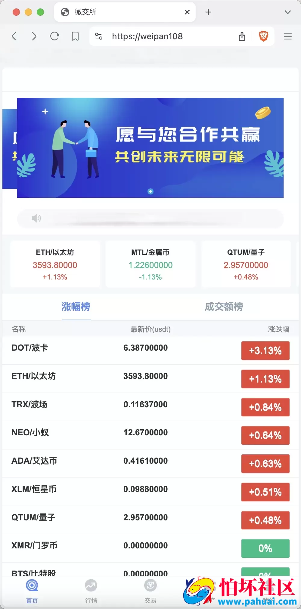 微交所中英文双语言微盘外汇源码 USDT充提+盈亏控制+修复k线 前端html+后端PHP程序