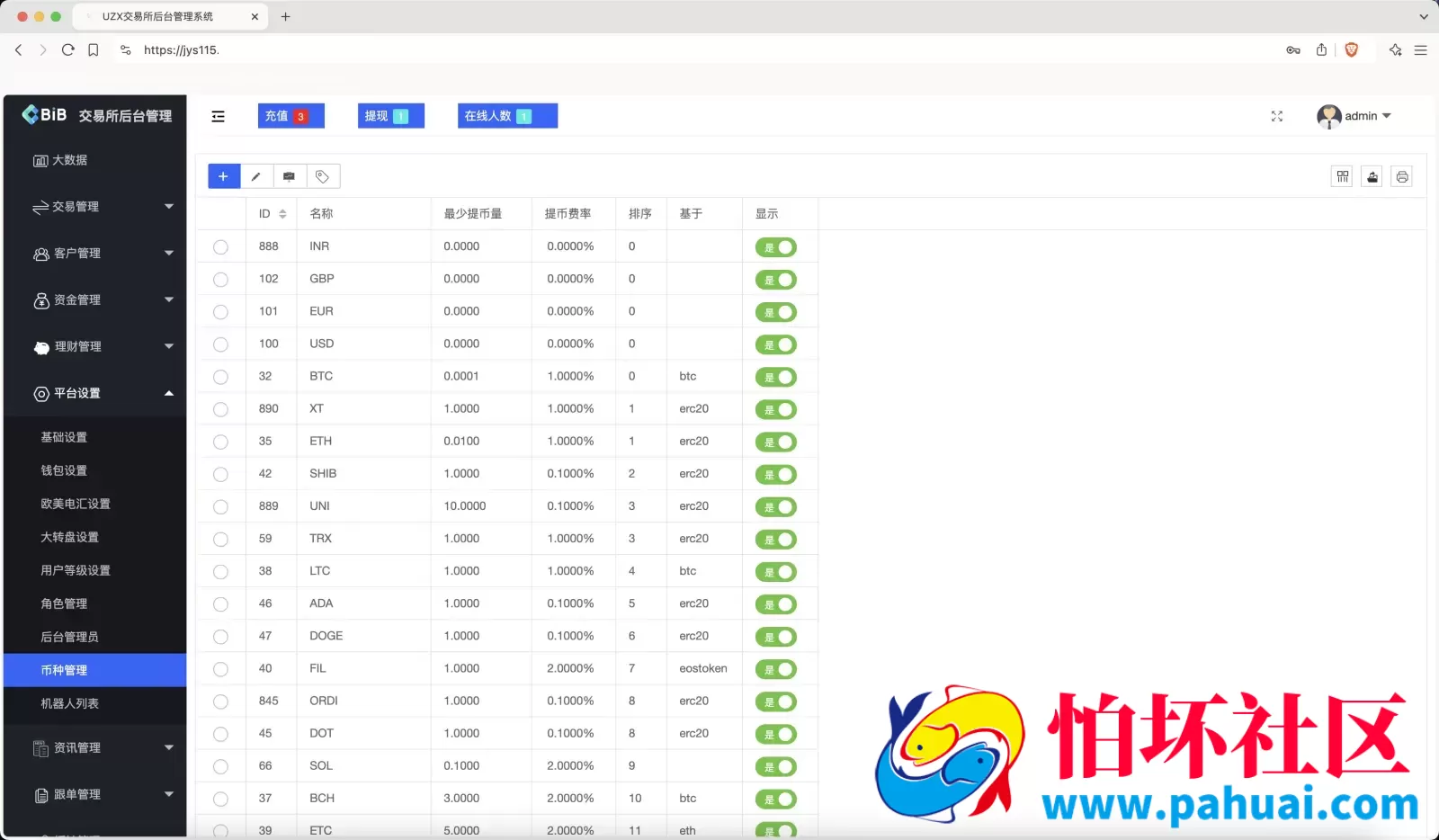最新多语言MyOkex海外交易所源码 币币交易+秒合约+永续合约+闪兑+k线插针+C2C交易+挖矿锁仓+币币申购程序 前端uniapp纯源码+后端php