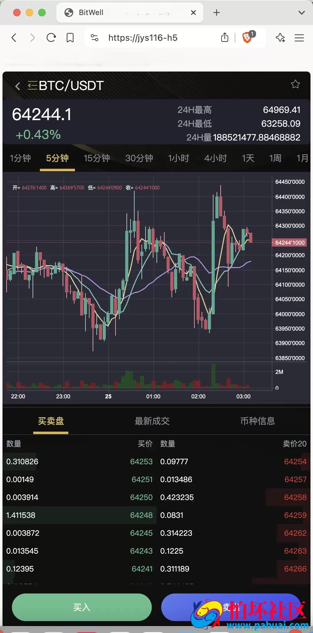 全开源BitWell多语言交易所源码 OTC+永续合约+期权交易+币币交易+秒合约交易+申购+风控+代理渠道商程序 前端uniapp+后端php