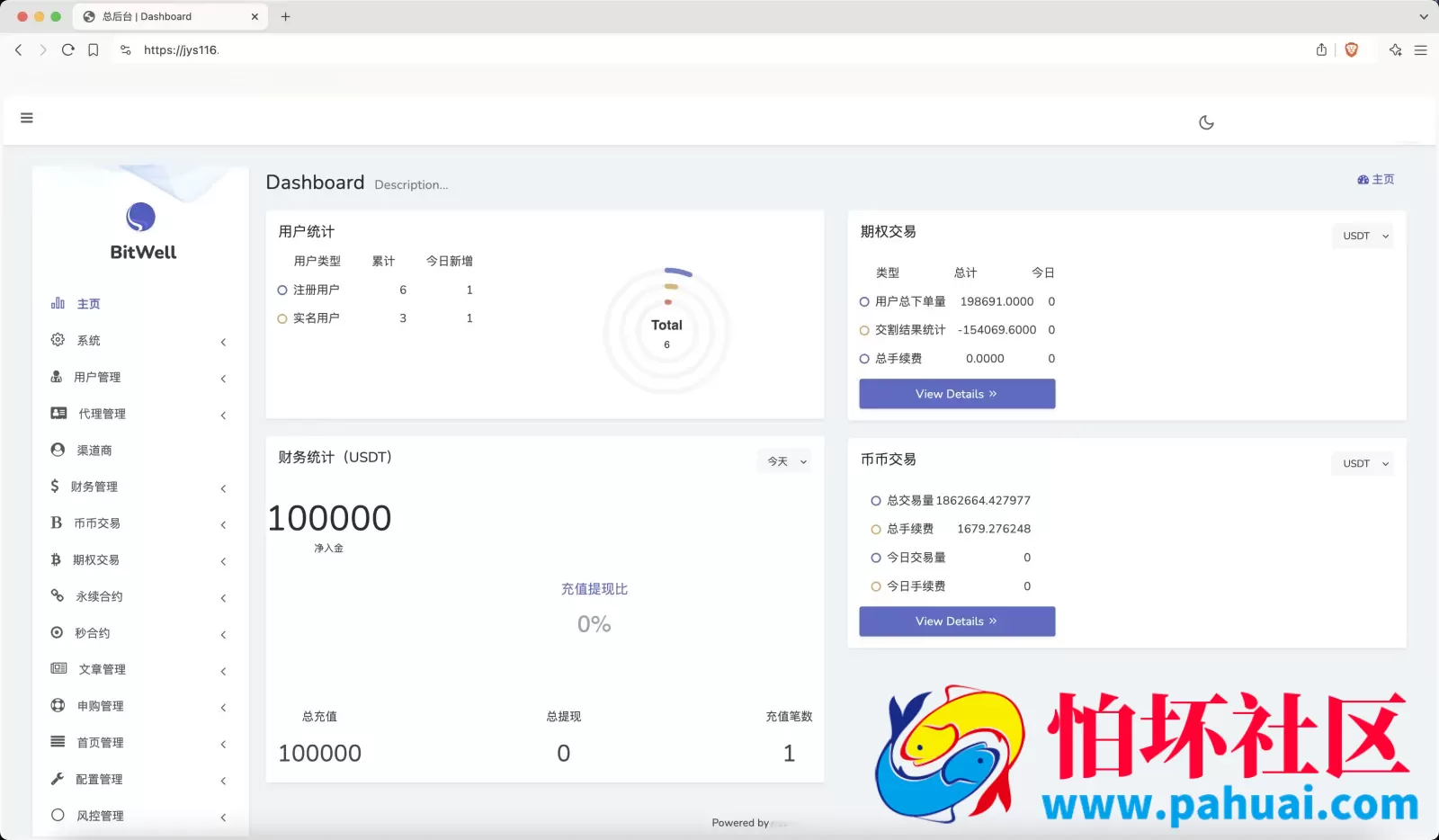 全开源BitWell多语言交易所源码 OTC+永续合约+期权交易+币币交易+秒合约交易+申购+风控+代理渠道商程序 前端uniapp+后端php