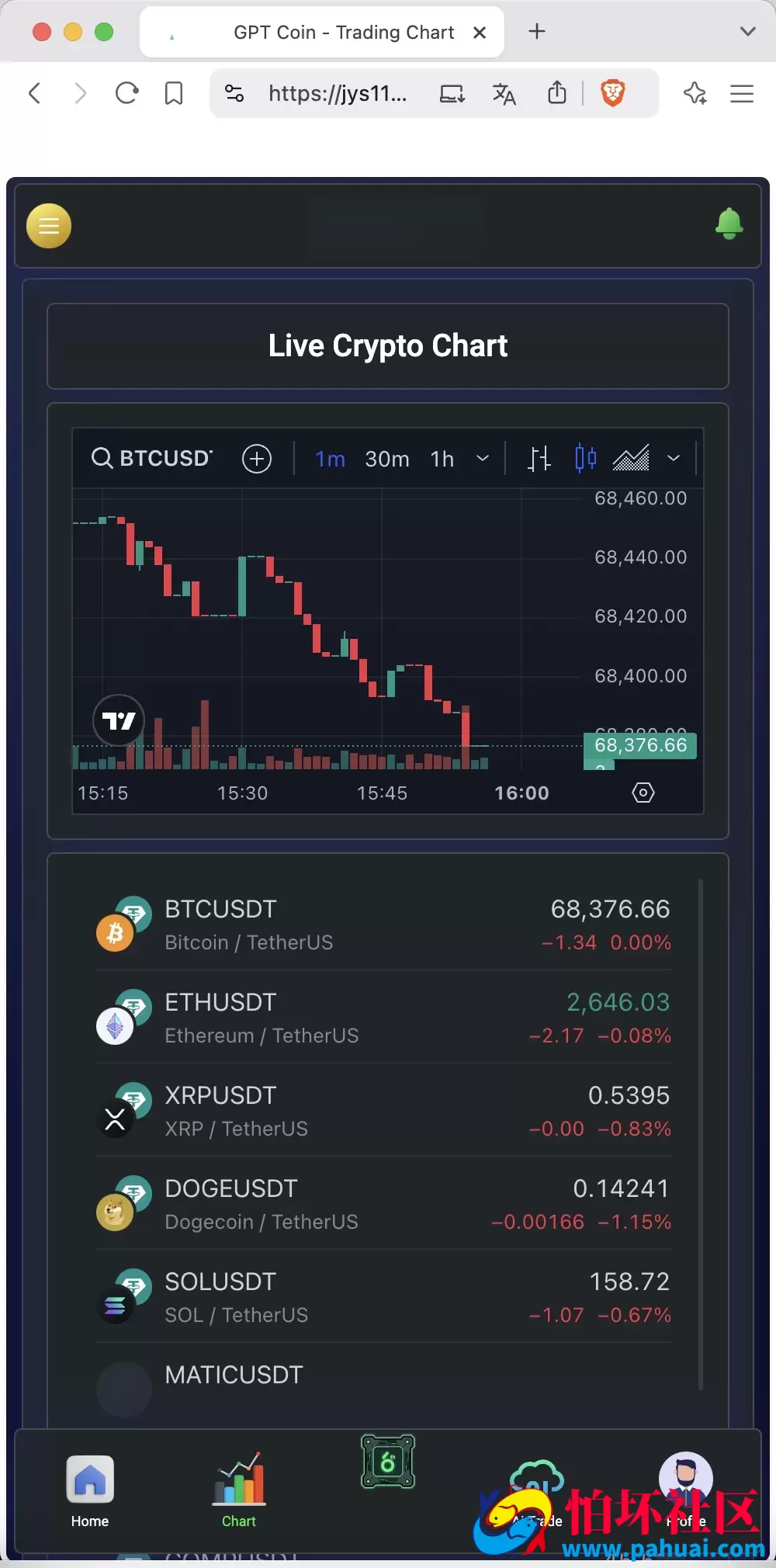 PHGPT Coin海外挖矿理财源码 Ai矿机投资理财系统程序 前端html+后端php