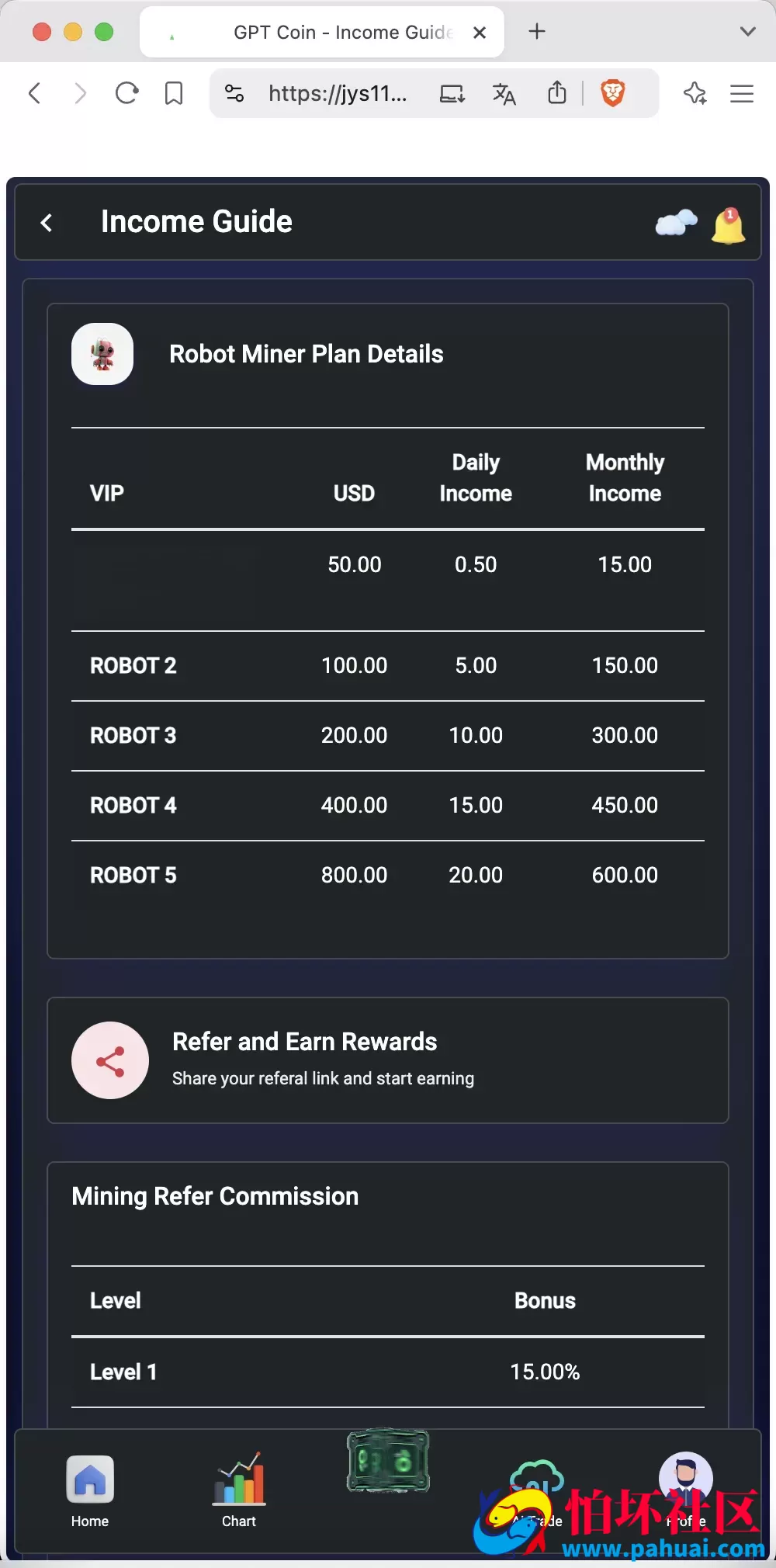 PHGPT Coin海外挖矿理财源码 Ai矿机投资理财系统程序 前端html+后端php