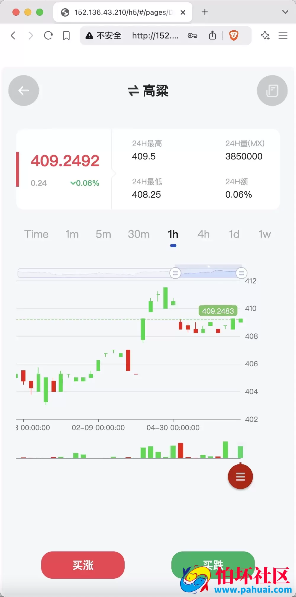 多语言广州期货微盘微交易所源码 余额宝+单控输赢+信誉分程序 前端uniapp纯源码+后端php