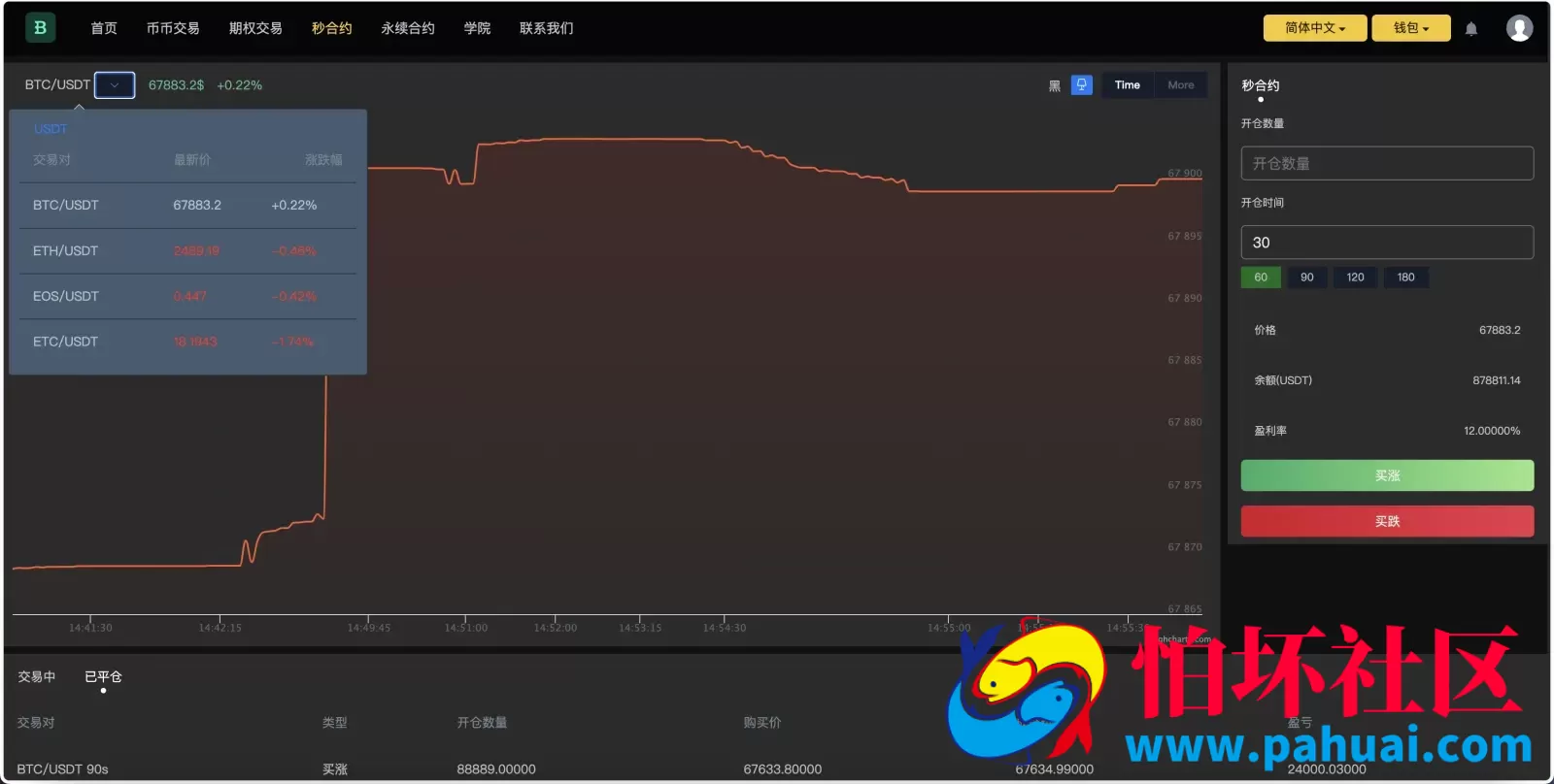 AMATAK多语言交易所源码 15种语言+修复k线+平台币行情控制+合约+秒合约+期权+币币交易+永续合约程序 前端uniapp+后端PHP