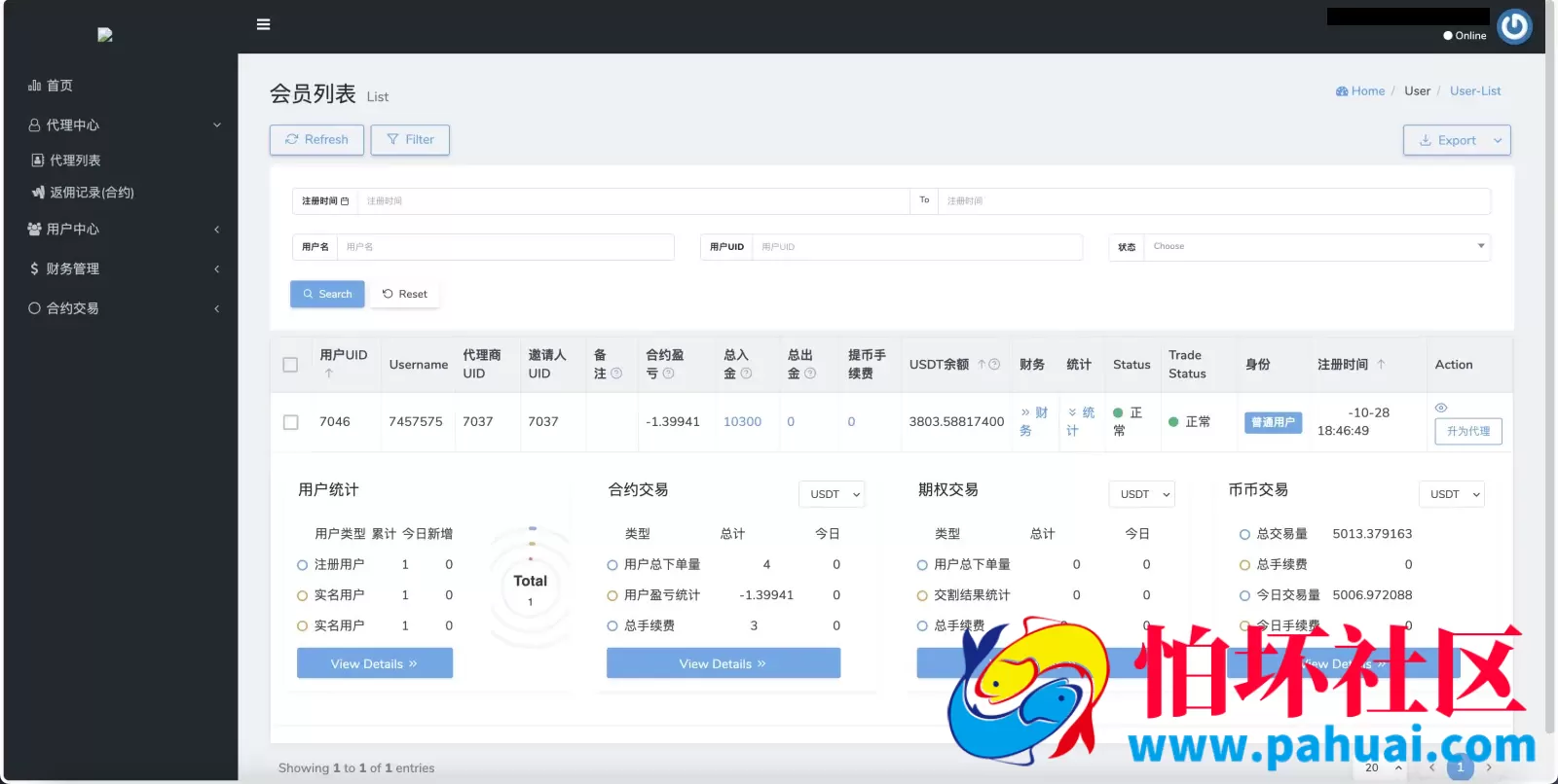 AMATAK多语言交易所源码 15种语言+修复k线+平台币行情控制+合约+秒合约+期权+币币交易+永续合约程序 前端uniapp+后端PHP