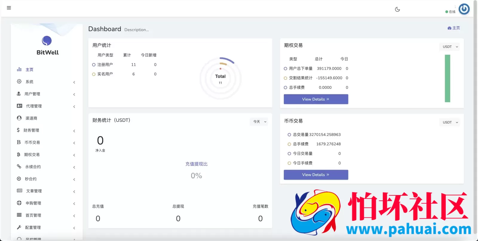 AMATAK多语言交易所源码 15种语言+修复k线+平台币行情控制+合约+秒合约+期权+币币交易+永续合约程序 前端uniapp+后端PHP