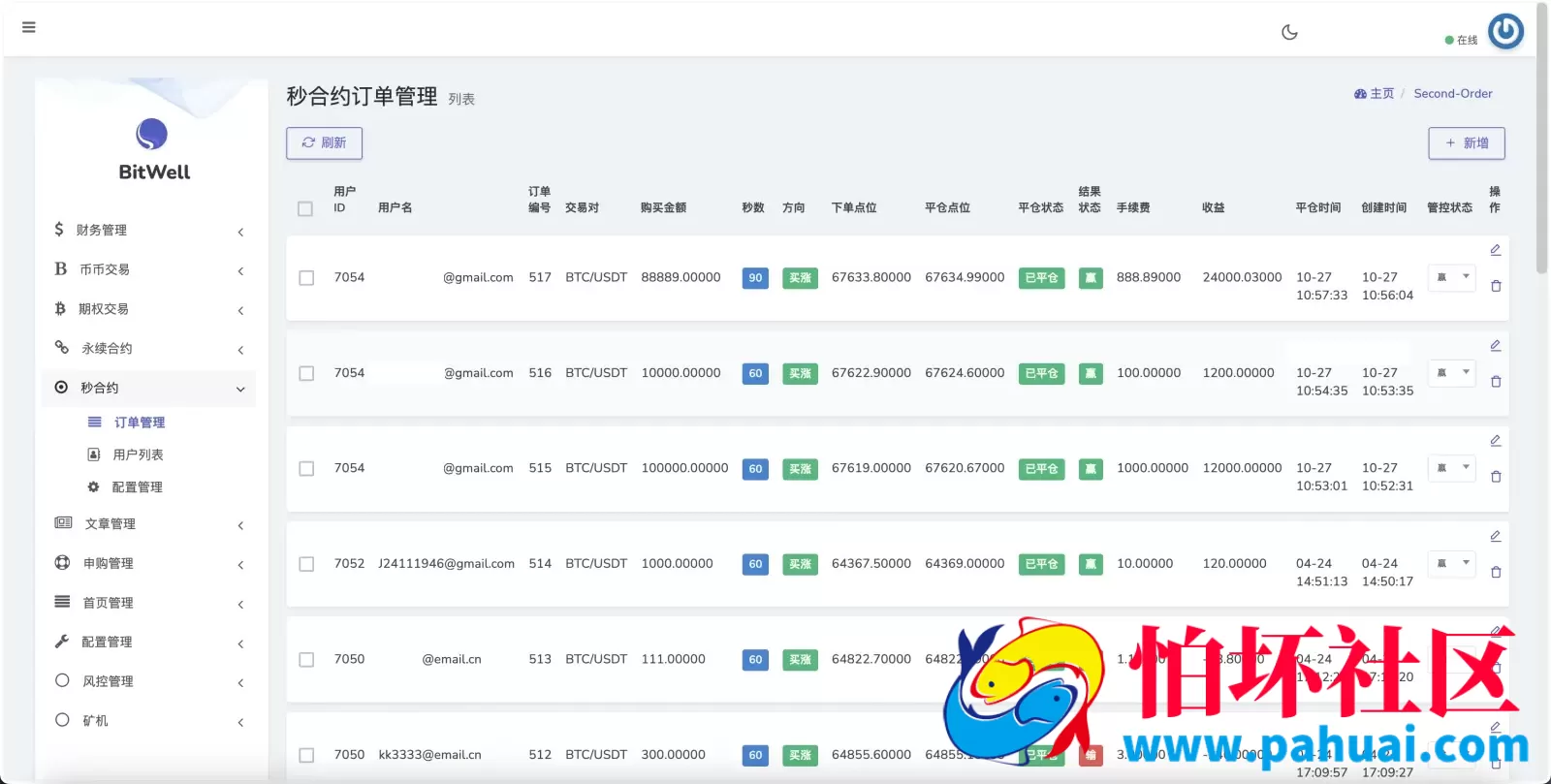 AMATAK多语言交易所源码 15种语言+修复k线+平台币行情控制+合约+秒合约+期权+币币交易+永续合约程序 前端uniapp+后端PHP