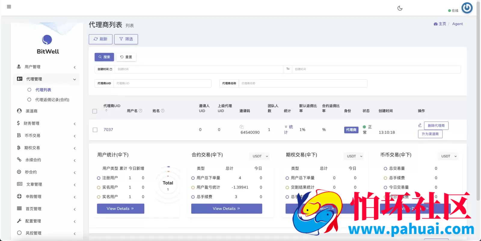 AMATAK多语言交易所源码 15种语言+修复k线+平台币行情控制+合约+秒合约+期权+币币交易+永续合约程序 前端uniapp+后端PHP