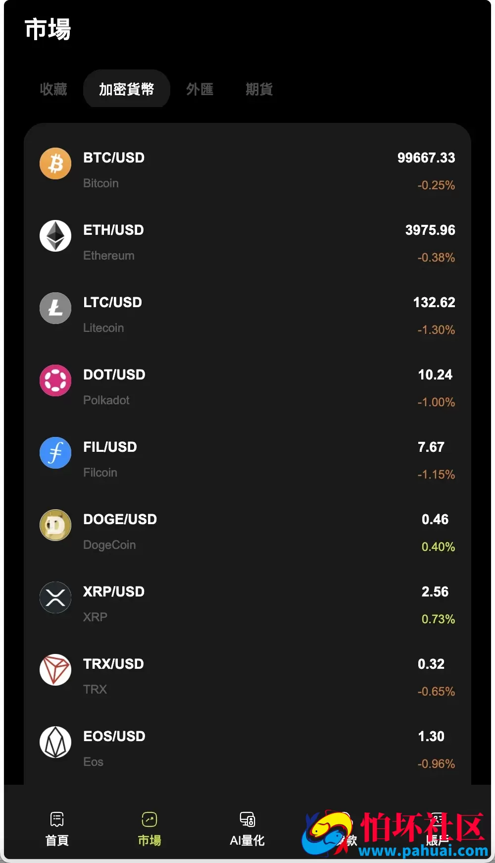 WealthFlow多语言交易所源码 加密货币+外汇+美股+期货+借贷+质押+场控输赢+模拟账号程序 前端uniapp编译后+后端php