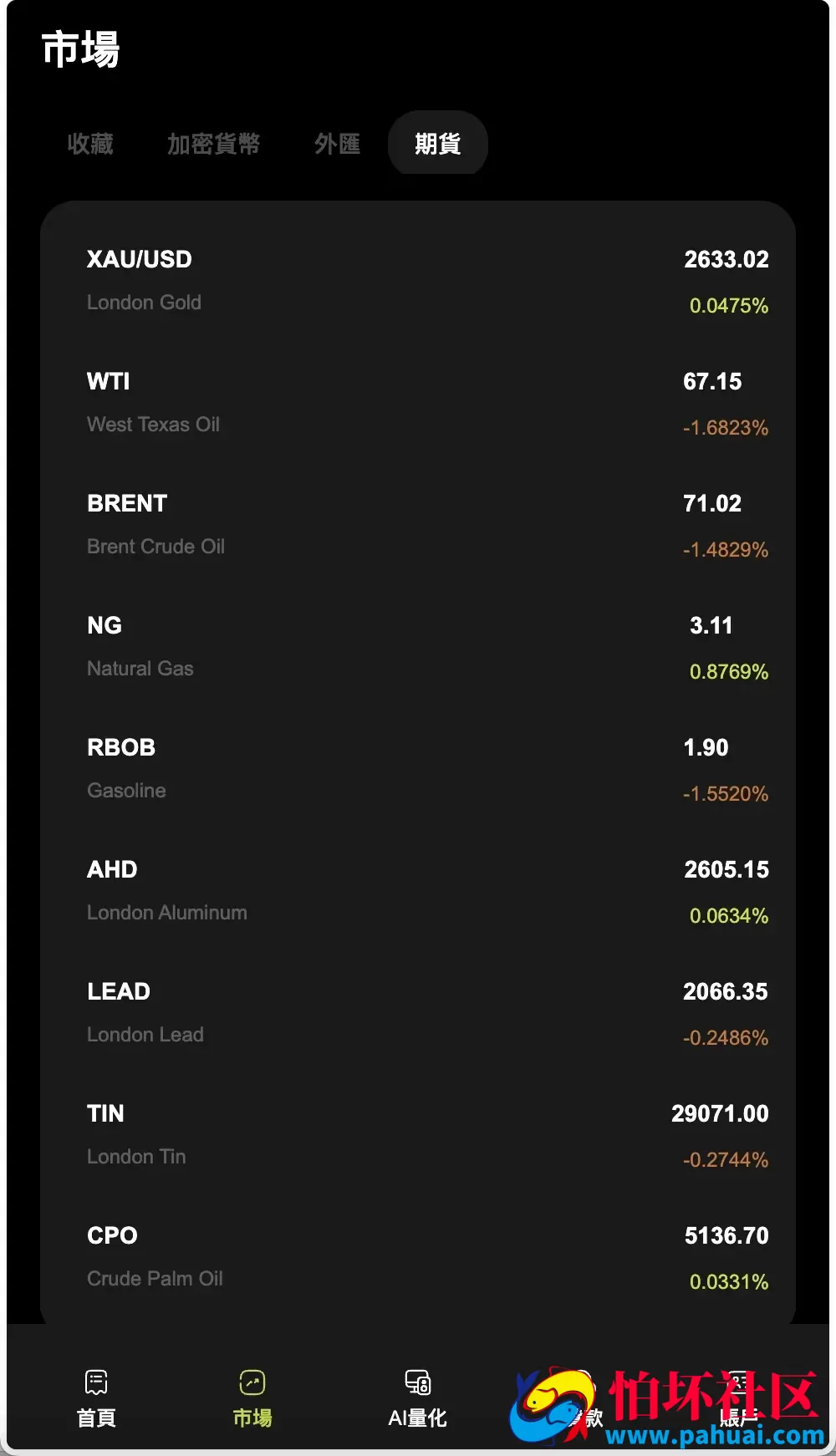 WealthFlow多语言交易所源码 加密货币+外汇+美股+期货+借贷+质押+场控输赢+模拟账号程序 前端uniapp编译后+后端php