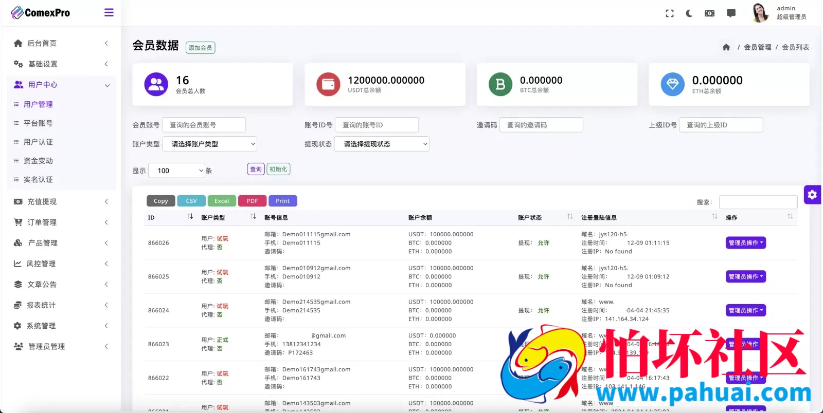 WealthFlow多语言交易所源码 加密货币+外汇+美股+期货+借贷+质押+场控输赢+模拟账号程序 前端uniapp编译后+后端php