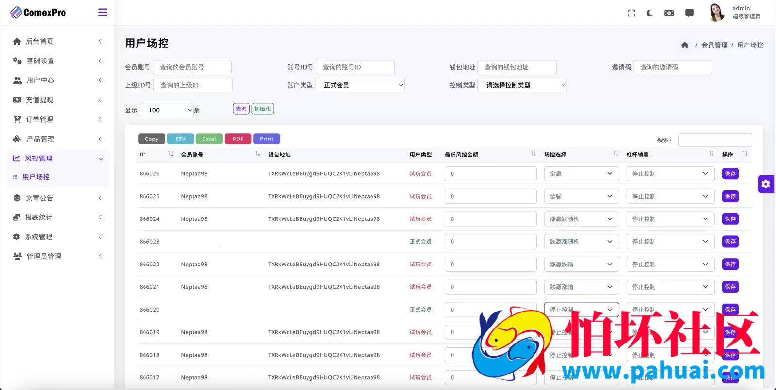 WealthFlow多语言交易所源码 加密货币+外汇+美股+期货+借贷+质押+场控输赢+模拟账号程序 前端uniapp编译后+后端php