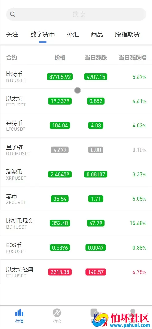 DDFX多语言微交易所微盘源码 数字货币+外汇+黄金原油+股票指数+期货程序 前端uniapp纯源码+后端php
