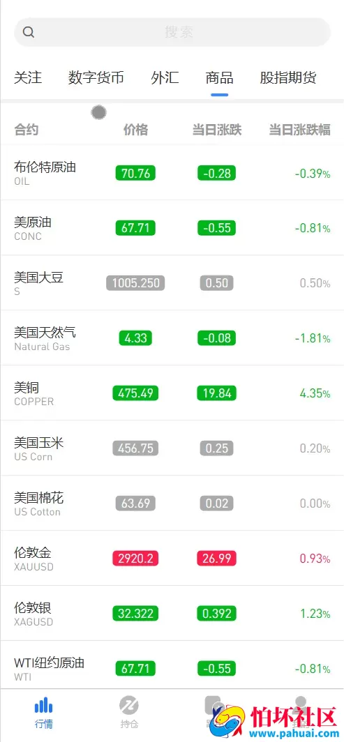 DDFX多语言微交易所微盘源码 数字货币+外汇+黄金原油+股票指数+期货程序 前端uniapp纯源码+后端php