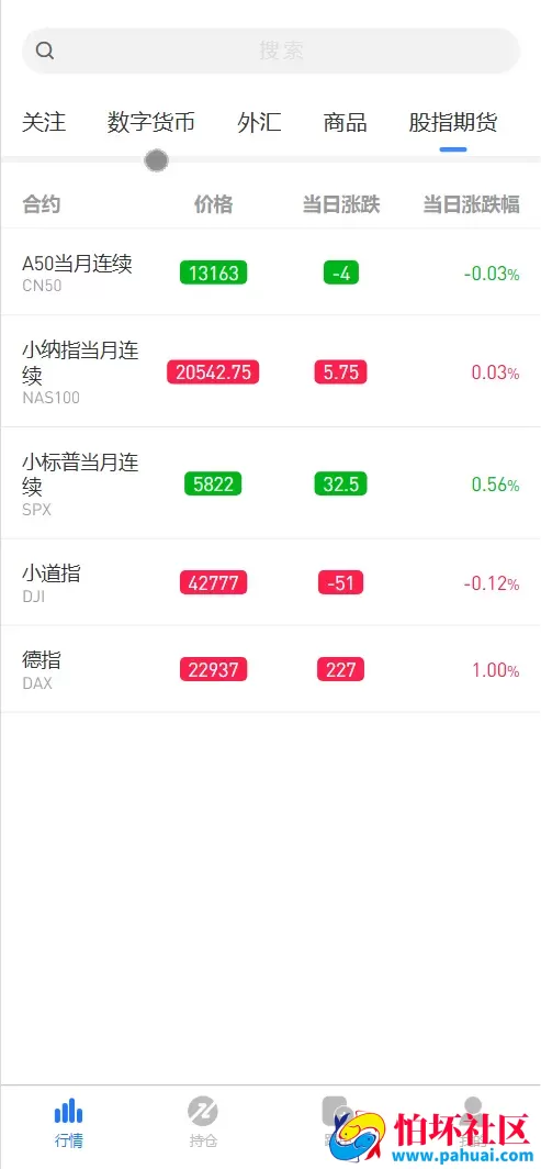 DDFX多语言微交易所微盘源码 数字货币+外汇+黄金原油+股票指数+期货程序 前端uniapp纯源码+后端php