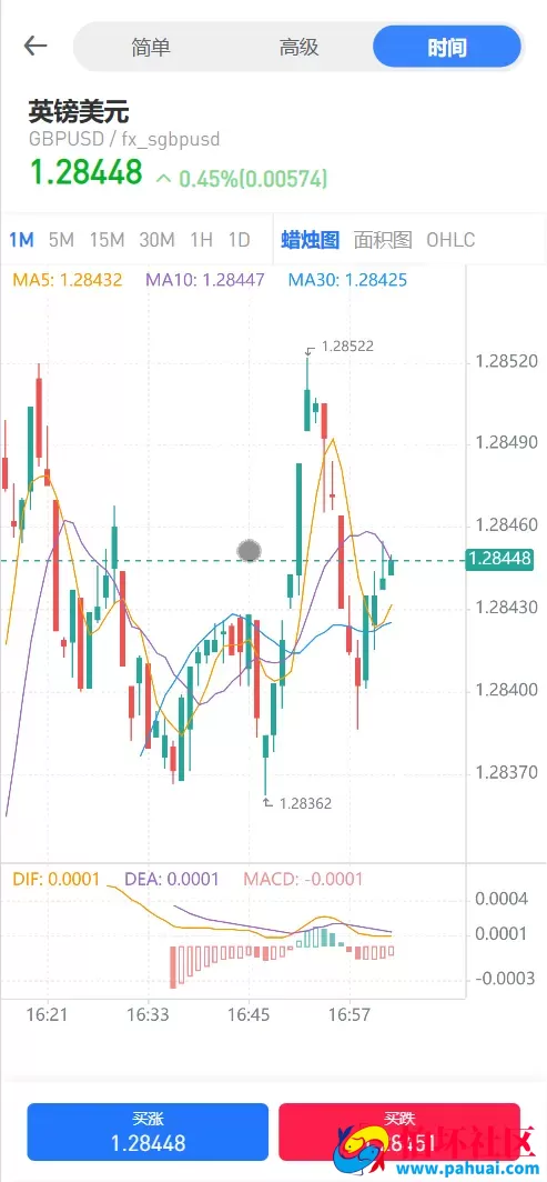 DDFX多语言微交易所微盘源码 数字货币+外汇+黄金原油+股票指数+期货程序 前端uniapp纯源码+后端php