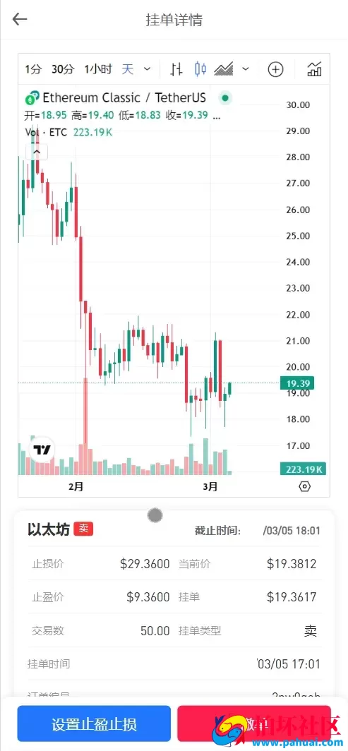 DDFX多语言微交易所微盘源码 数字货币+外汇+黄金原油+股票指数+期货程序 前端uniapp纯源码+后端php