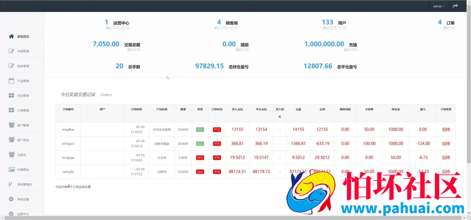 DDFX多语言微交易所微盘源码 数字货币+外汇+黄金原油+股票指数+期货程序 前端uniapp纯源码+后端php