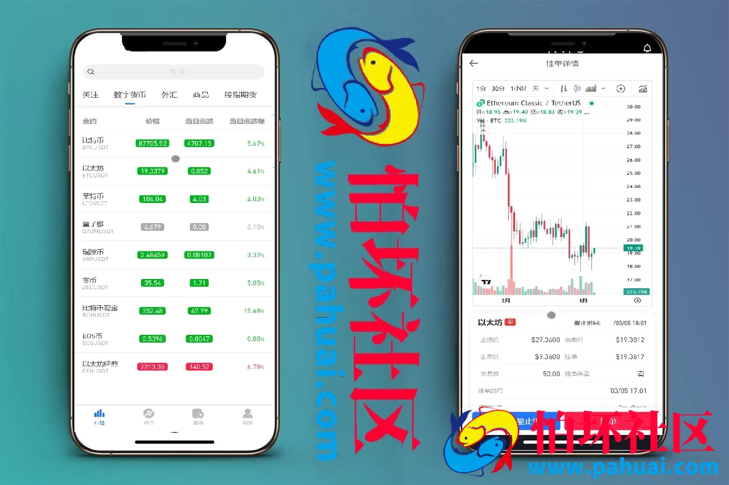 DDFX多语言微交易所微盘源码 数字货币+外汇+黄金原油+股票指数+期货程序 前端uniapp纯源码+后端php