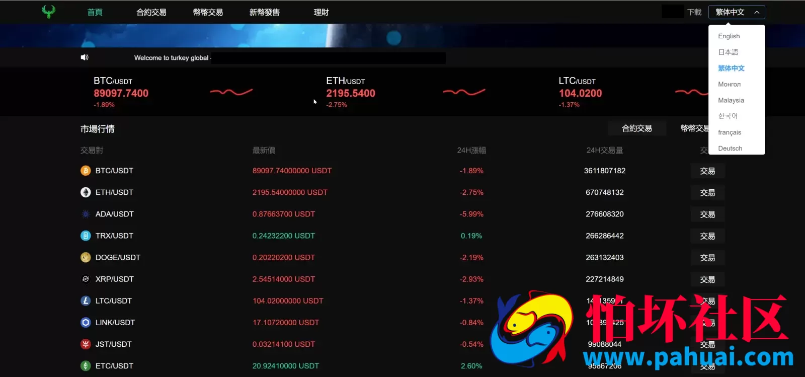 Turkey Global全开源9语言交易所源码 币币交易+合约交易+秒合约交易+C2C交易+新币认购+理财程序 前端uniapp纯源码+后端php