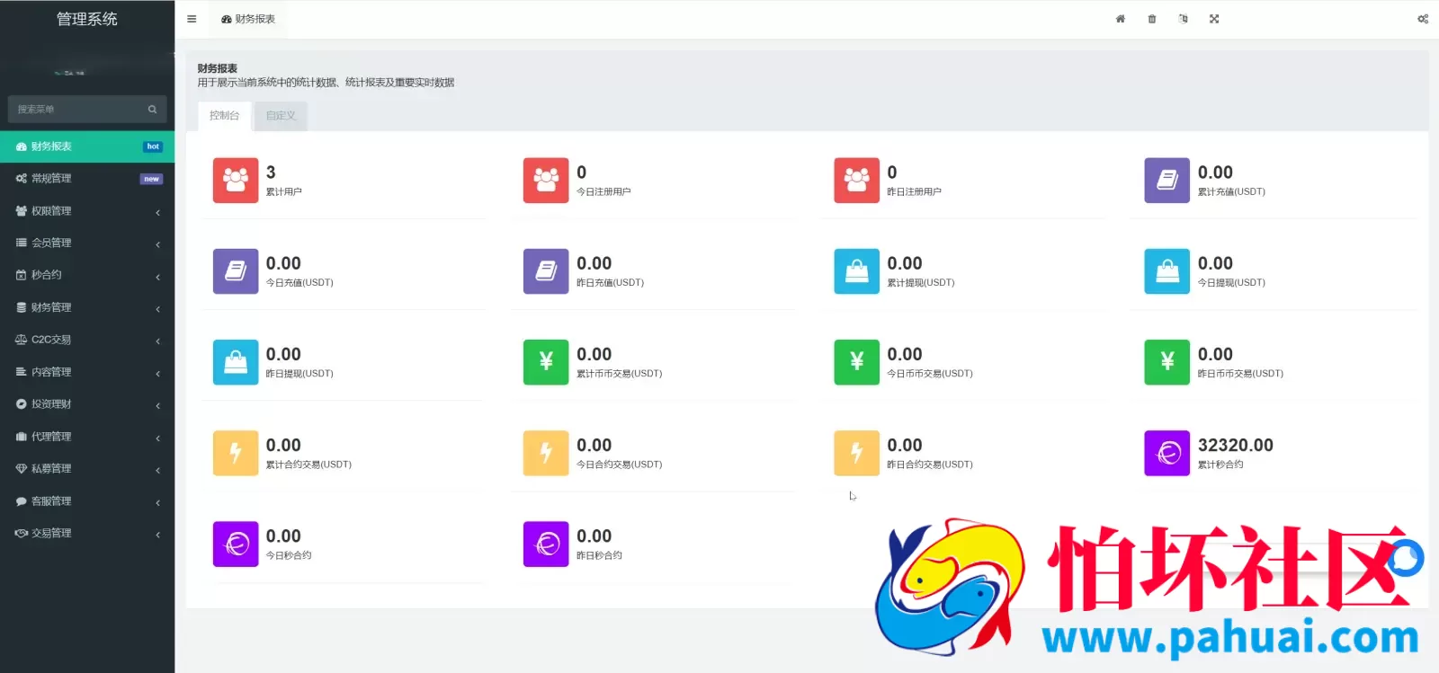 Turkey Global全开源9语言交易所源码 币币交易+合约交易+秒合约交易+C2C交易+新币认购+理财程序 前端uniapp纯源码+后端php