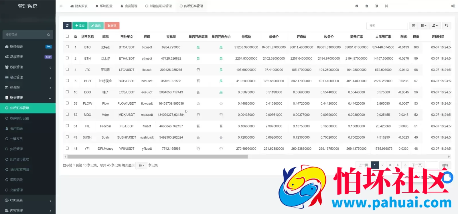 Turkey Global全开源9语言交易所源码 币币交易+合约交易+秒合约交易+C2C交易+新币认购+理财程序 前端uniapp纯源码+后端php