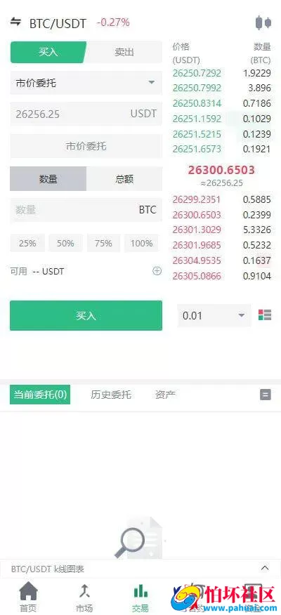 Demo多语言交易所源码 闪兑+C2C交易+永续合约+交割合约+智能矿池+质押借贷程序 前端uniapp+后端Java