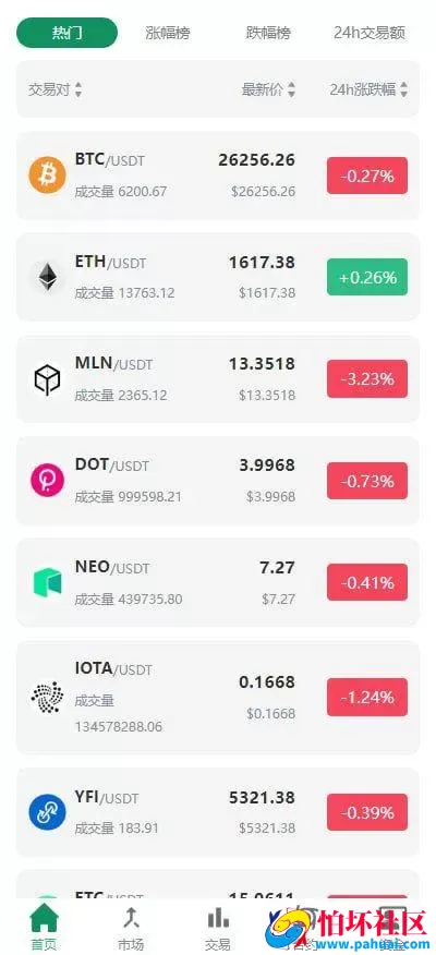 Demo多语言交易所源码 闪兑+C2C交易+永续合约+交割合约+智能矿池+质押借贷程序 前端uniapp+后端Java