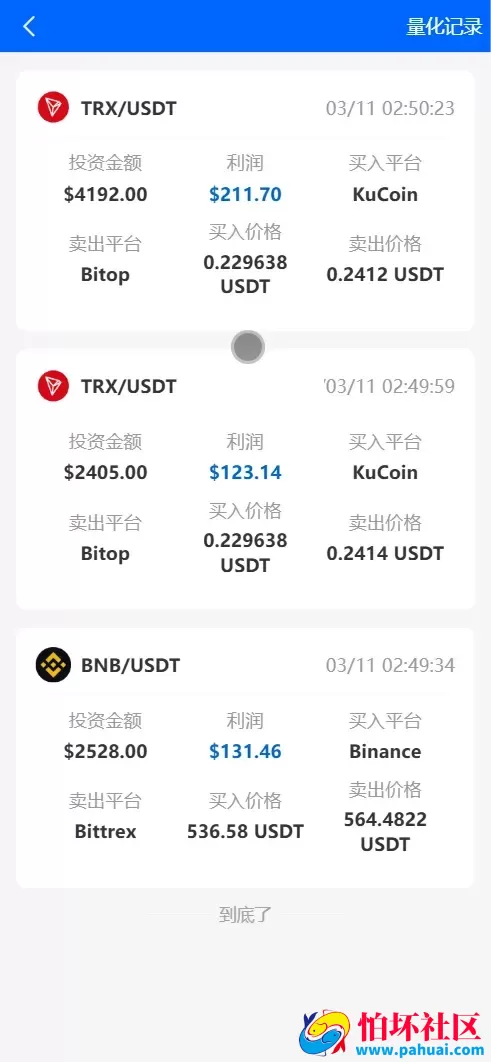 BDMarket多语言量化钱包投资理财源码 19种语言+3级分销+虚拟币实时数据+谷歌验证器+完整代理程序 前端uniapp纯源码+后端php
