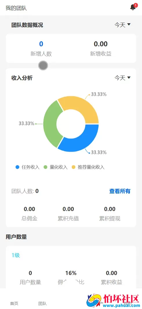 BDMarket多语言量化钱包投资理财源码 19种语言+3级分销+虚拟币实时数据+谷歌验证器+完整代理程序 前端uniapp纯源码+后端php