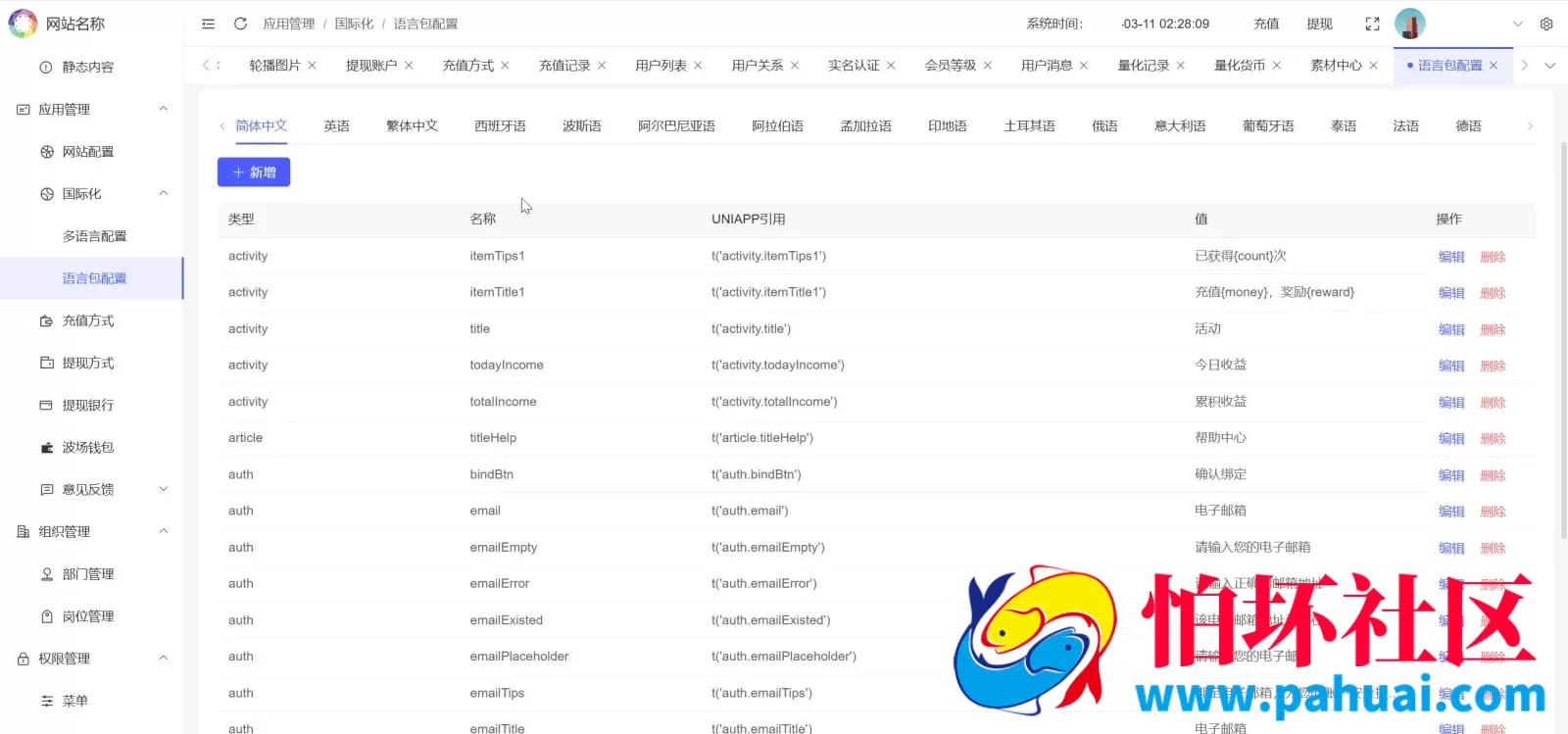 BDMarket多语言量化钱包投资理财源码 19种语言+3级分销+虚拟币实时数据+谷歌验证器+完整代理程序 前端uniapp纯源码+后端php