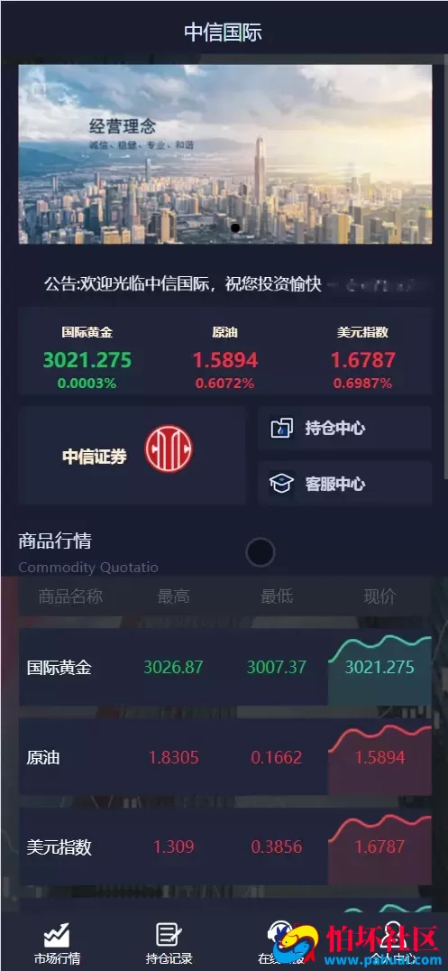 中信国际微盘微交易所源码 黄金白银+外汇+期货+股票指数程序 前端html+后端php