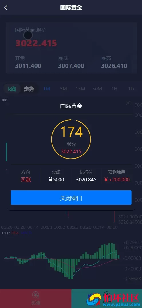 中信国际微盘微交易所源码 黄金白银+外汇+期货+股票指数程序 前端html+后端php