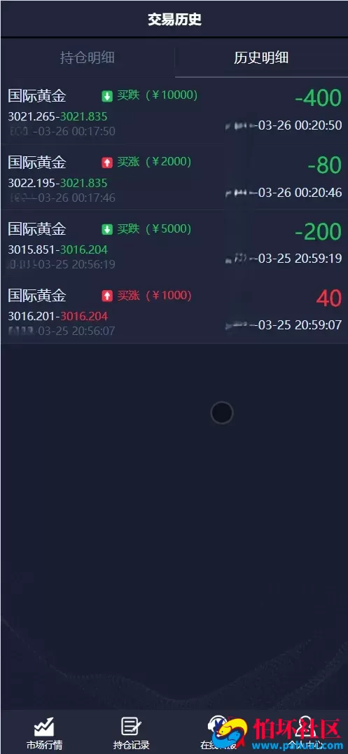 中信国际微盘微交易所源码 黄金白银+外汇+期货+股票指数程序 前端html+后端php