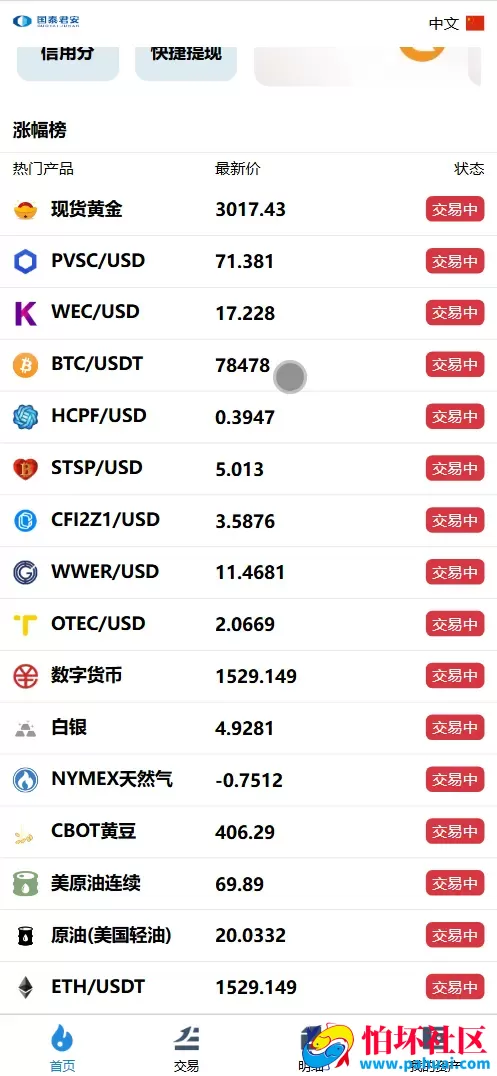 国泰君安多语言微盘微交易所源码 能源现货+数字货币+包输包赢程序 前端uniapp纯源码+后端php