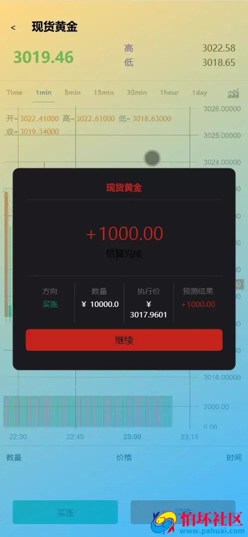 国泰君安多语言微盘微交易所源码 能源现货+数字货币+包输包赢程序 前端uniapp纯源码+后端php