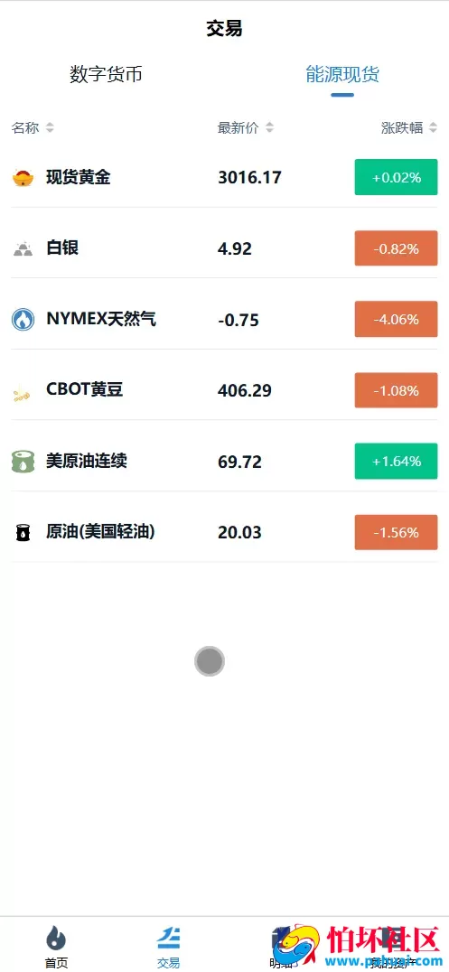 国泰君安多语言微盘微交易所源码 能源现货+数字货币+包输包赢程序 前端uniapp纯源码+后端php